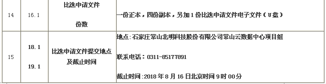 ŵ88(й)޹˾