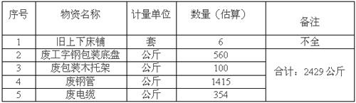 ŵ88(й)޹˾